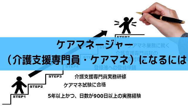 ケアマネージャー 介護支援専門員 ケアマネ になるには ケアマネージャー 介護支援専門員 ケアマネ になるには