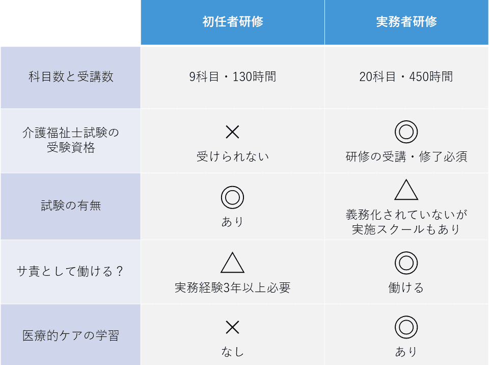 タイトな包皮は成長に影響を与えますか