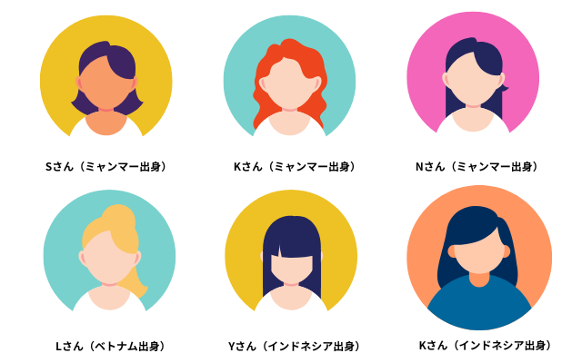 �O���l���l�ގ󂯓���̎d�g��